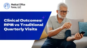 clinical outcomes: RPM vs Traditional Quarterly Visits