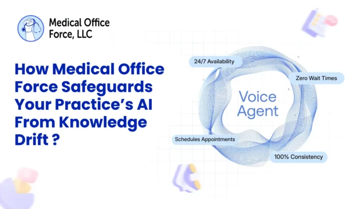 Safeguarding healthcare AI from knowledge drift using controlled AI governance, real-time monitoring, and patient safety protocols