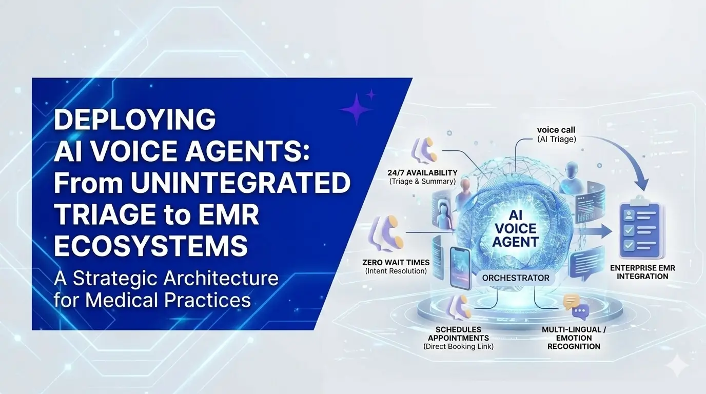 Strategic Architecture and Deployment of AI Voice Agents in Medical Practices: From Unintegrated Triage to Enterprise EMR Ecosystems