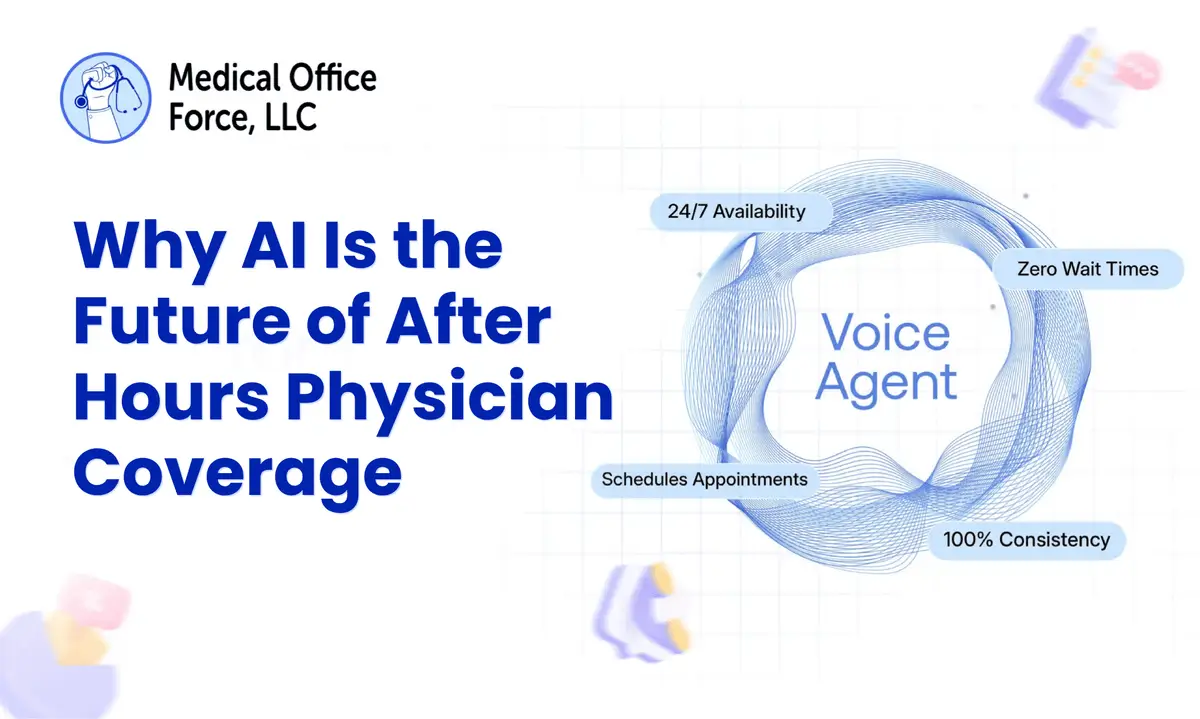 Why AI Is the Future of After Hours Physician Coverage