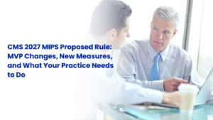 Diagram of the CMS 2027 MIPS proposed rule transition roadmap from 2026 to 2029