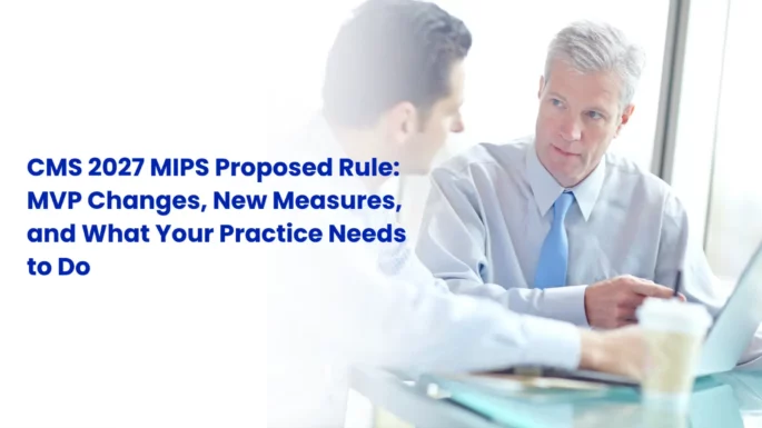 Diagram of the CMS 2027 MIPS proposed rule transition roadmap from 2026 to 2029
